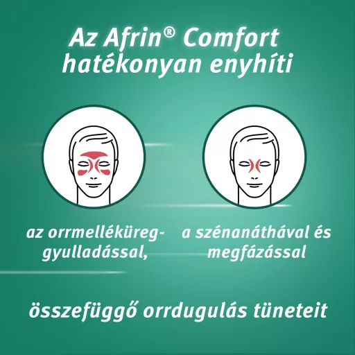 Afrin Comfort mentollal 0,5 mg/ml oldatos orrspray 15 ml