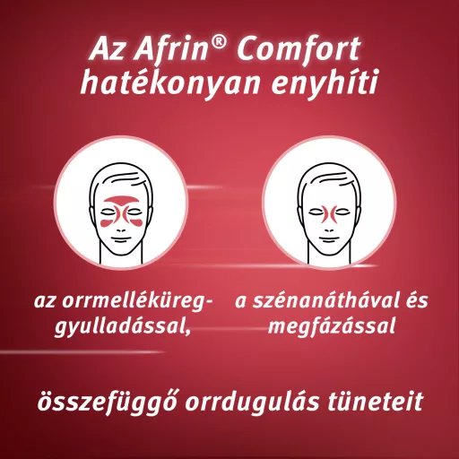 Afrin Comfort original 0,5 mg/ml oldatos orrspray 15 ml