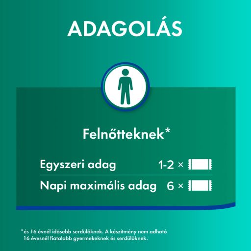 Aspirin Complex 500 mg/30 mg granulátum belsőleges szuszpenzióhoz 20 db