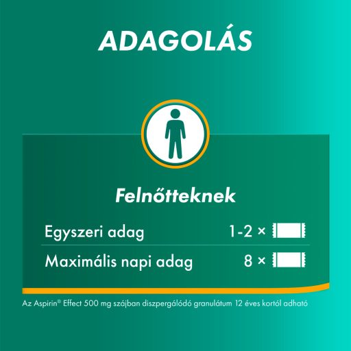 Aspirin Effect 500 mg szájban diszpergálódó granulátum 10 db