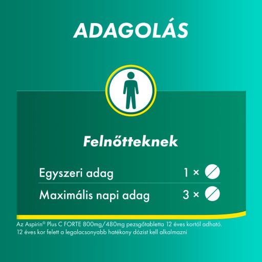 Aspirin Plus C Forte 800 mg/480 mg pezsgőtabletta 20 db