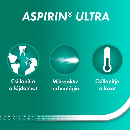 Aspirin Ultra 500 mg bevont tabletta 20 db