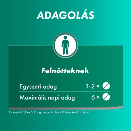 Aspirin Ultra 500 mg bevont tabletta 20 db