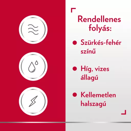 Canesbalance hüvelygél 5 ml 7 db