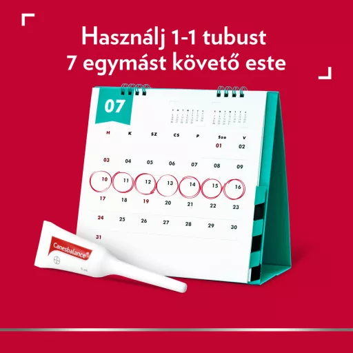 Canesbalance hüvelygél 5 ml 7 db