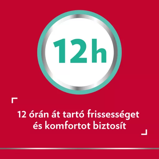 Canesfresh Sensitiv intim mosakodó gél 200 ml