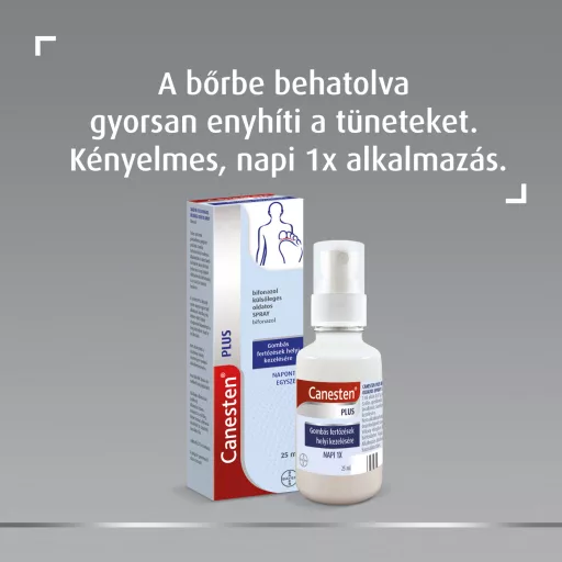 Canesten Plus bifonazol külsőleges spray 25 ml