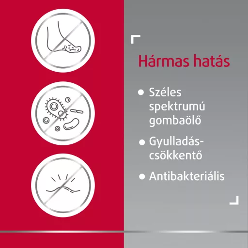 Canesten Plus bifonazol külsőleges spray 25 ml
