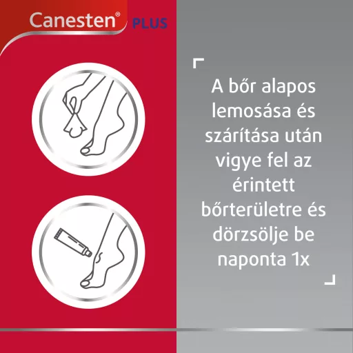 Canesten Plus bifonazol külsőleges spray 25 ml