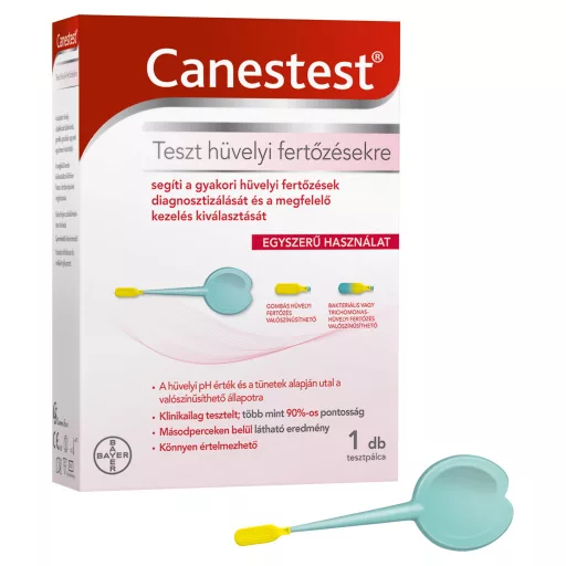 Canestest teszt hüvelyi fertőzésekre