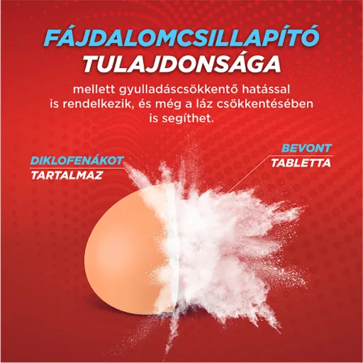 Cataflam Dolo 25 mg bevont tabletta 20 db