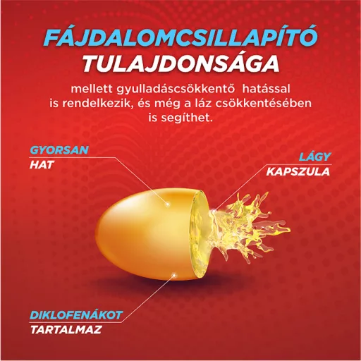 Cataflam Dolo Rapid 25 mg lágy kapszula 20 db