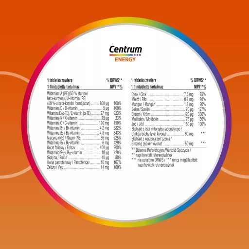Centrum Energy A-tól Z-ig filmtabletta 30 db
