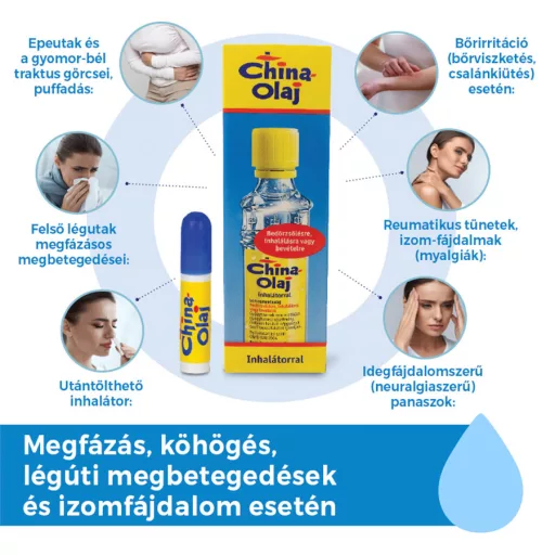 China-olaj inhalátorral 25 ml