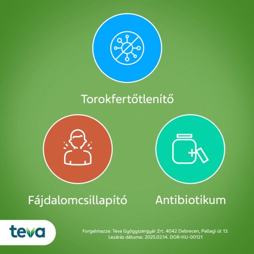 Dorithricin Erdei gyümölcs szopogató tabletta 20 db