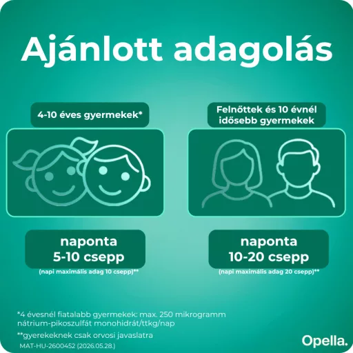 Dulcolax 7,5 mg/ml belsőleges oldatos cseppek 30 ml