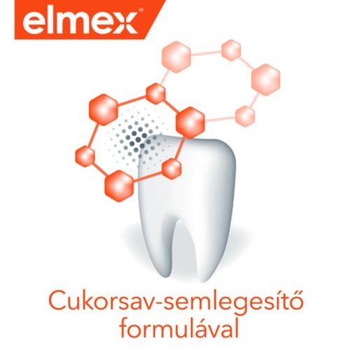 Elmex Fogkrém Anti-Caries professional 75 ml