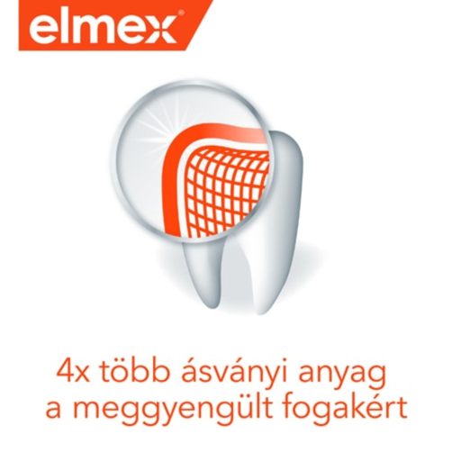 Elmex Fogkrém Anti-Caries professional 75 ml