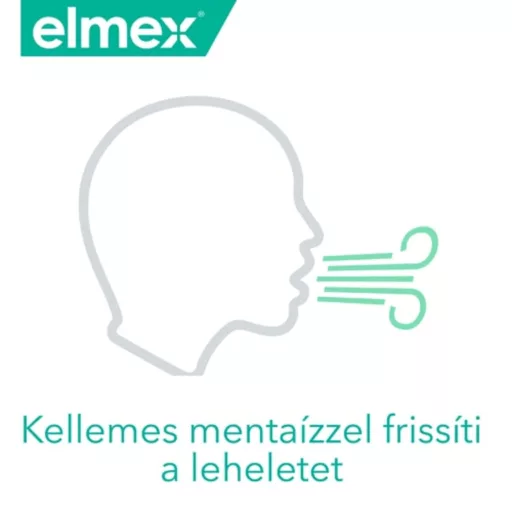 Elmex Sensitive Plus szájvíz 400 ml