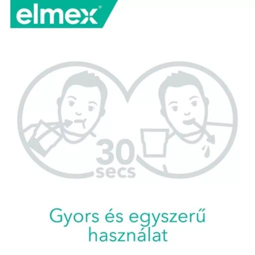 Elmex Sensitive Plus szájvíz 400 ml