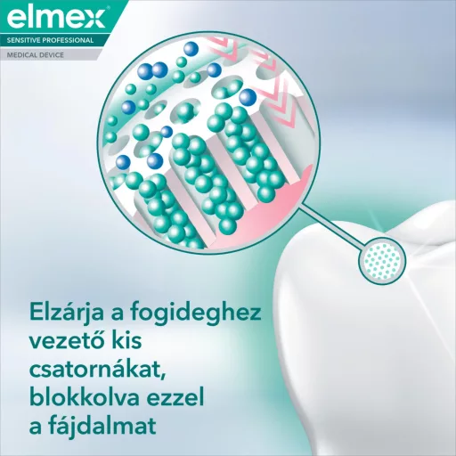 Elmex Sensitive Professional fogkrém 75 ml