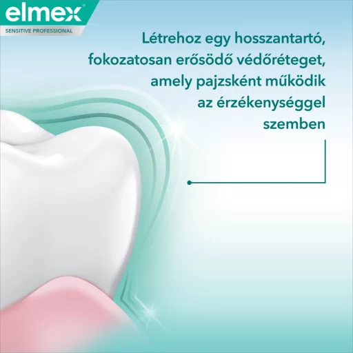 Elmex Sensitive Professional Repair & Prevent fogkrém 75 ml