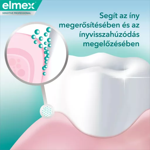 Elmex Sensitive Professional Repair & Prevent fogkrém 75 ml