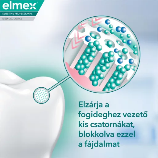 Elmex Sensitive Professional Gentle Whitening fogkrém 75 ml