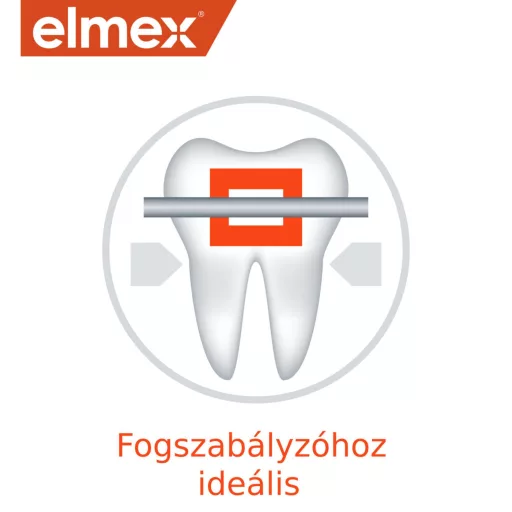 Elmex fogszuvasodás elleni szájvíz 400 ml