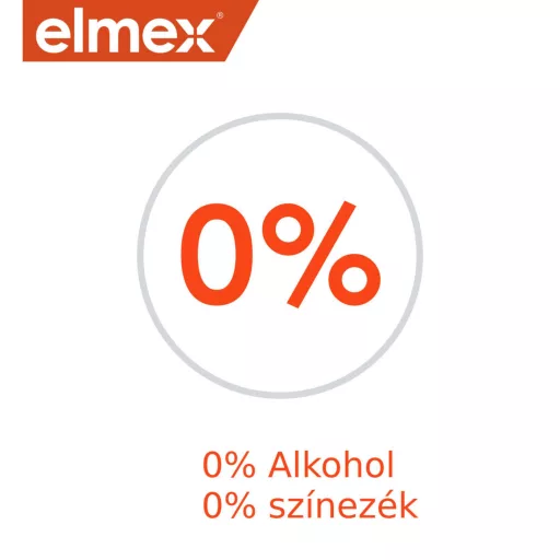 Elmex fogszuvasodás elleni szájvíz 400 ml