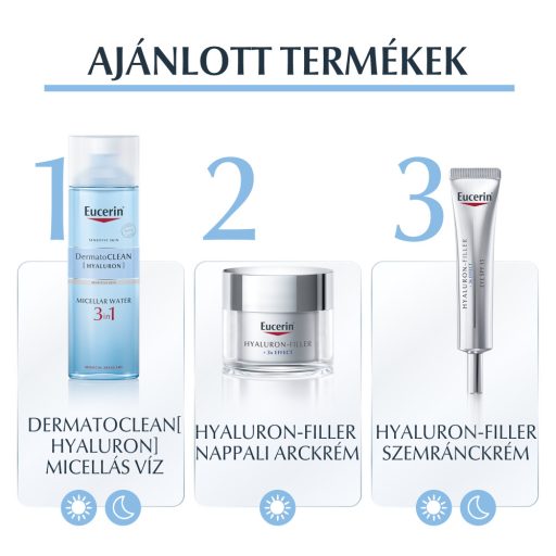 Eucerin DermatoClean (Hyaluron) 3 in 1 micellás arclemosó 200 ml