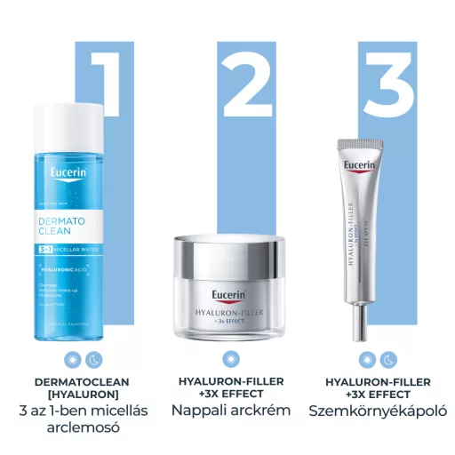Eucerin DermatoClean (Hyaluron) 3 in 1 micellás arclemosó 400 ml