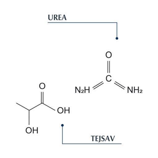 Eucerin DermoCapillaire 5% Urea sampon 250 ml