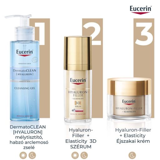 Eucerin Hyaluron-Filler + Elasticity bőrtömörséget regeneráló éjszakai krém 50 ml