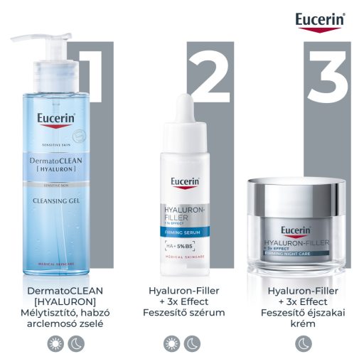 Eucerin Hyaluron-Filler éjszakai ráncfeltöltő krém 50 ml