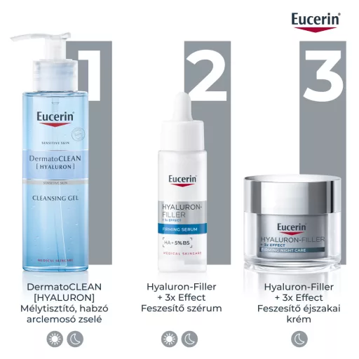Eucerin Hyaluron-Filler éjszakai ráncfeltöltő krém 50 ml