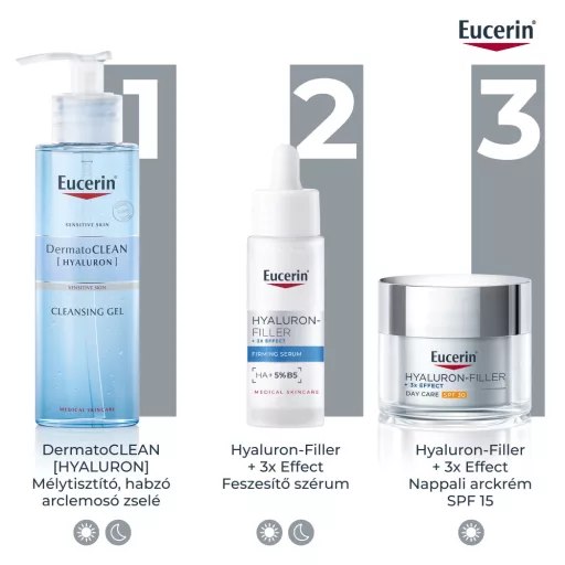 Eucerin Hyaluron-Filler ráncfeltöltő nappali arckrém SPF30 50 ml