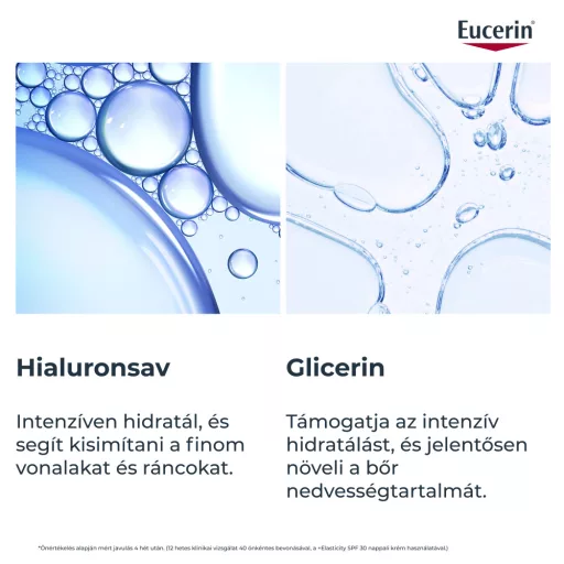 Eucerin Hyaluron-Filler ráncfeltöltő szemránckrém 15 ml