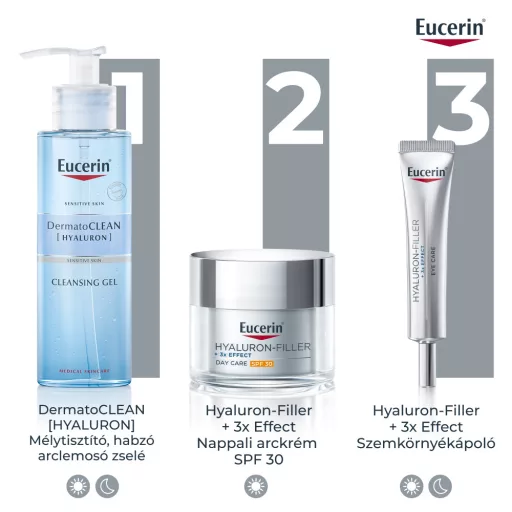 Eucerin Hyaluron-Filler ráncfeltöltő szemránckrém 15 ml