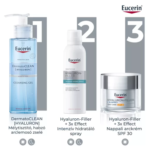 Eucerin Hyaluron arcpermet 150 ml