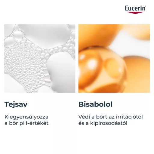 Eucerin Intim Protect mosakodó gél 250 ml