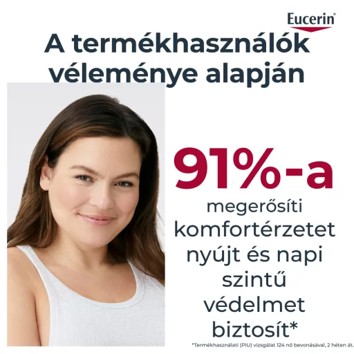 Eucerin Intim Protect mosakodó gél 250 ml