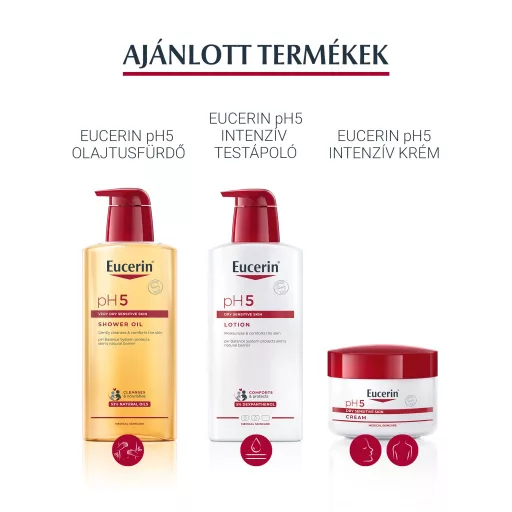 Eucerin pH5 Lip Aktív ajakápoló SPF20 4,8 g