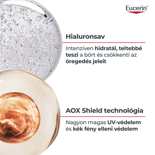 Eucerin Sun Photoaging Control napozókrém arcra SPF50 50 ml