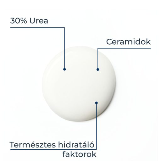 Eucerin UreaRepair 30% Urea krém 75 ml