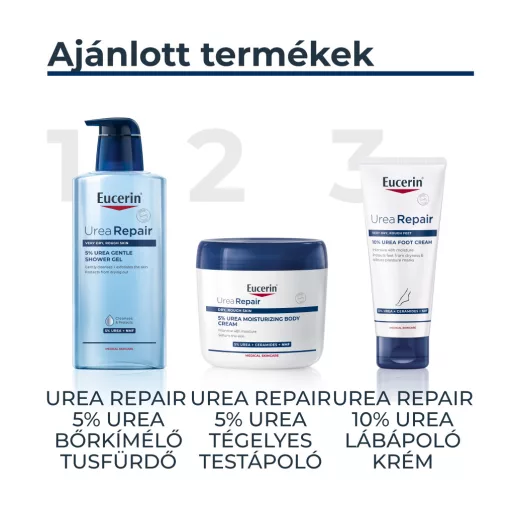 Eucerin UreaRepair 5% Urea testápoló 450 ml