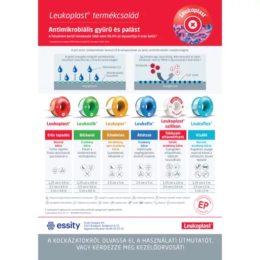 Leukosilk ragtapasz 4,6 m x 2,5 cm