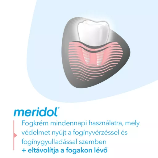 Meridol Gentle White fogkrém 75 ml