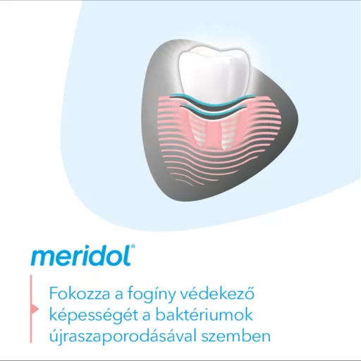 Meridol Gentle White fogkrém 75 ml