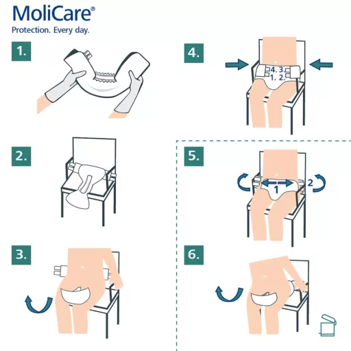 MoliCare Slip Extra nadrágpelenka L 2203 ml 30 db